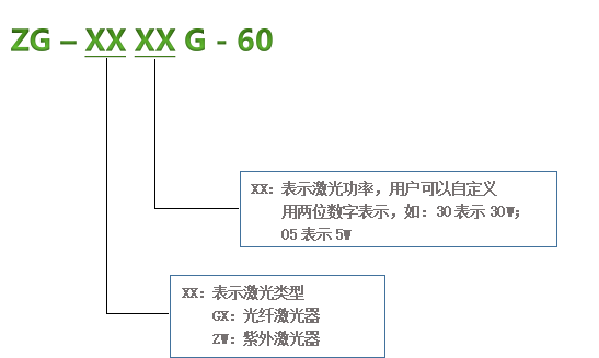 1589176962287622.png 图片2.png