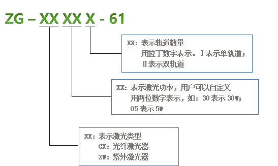 1591681297420377.png 图片34.png